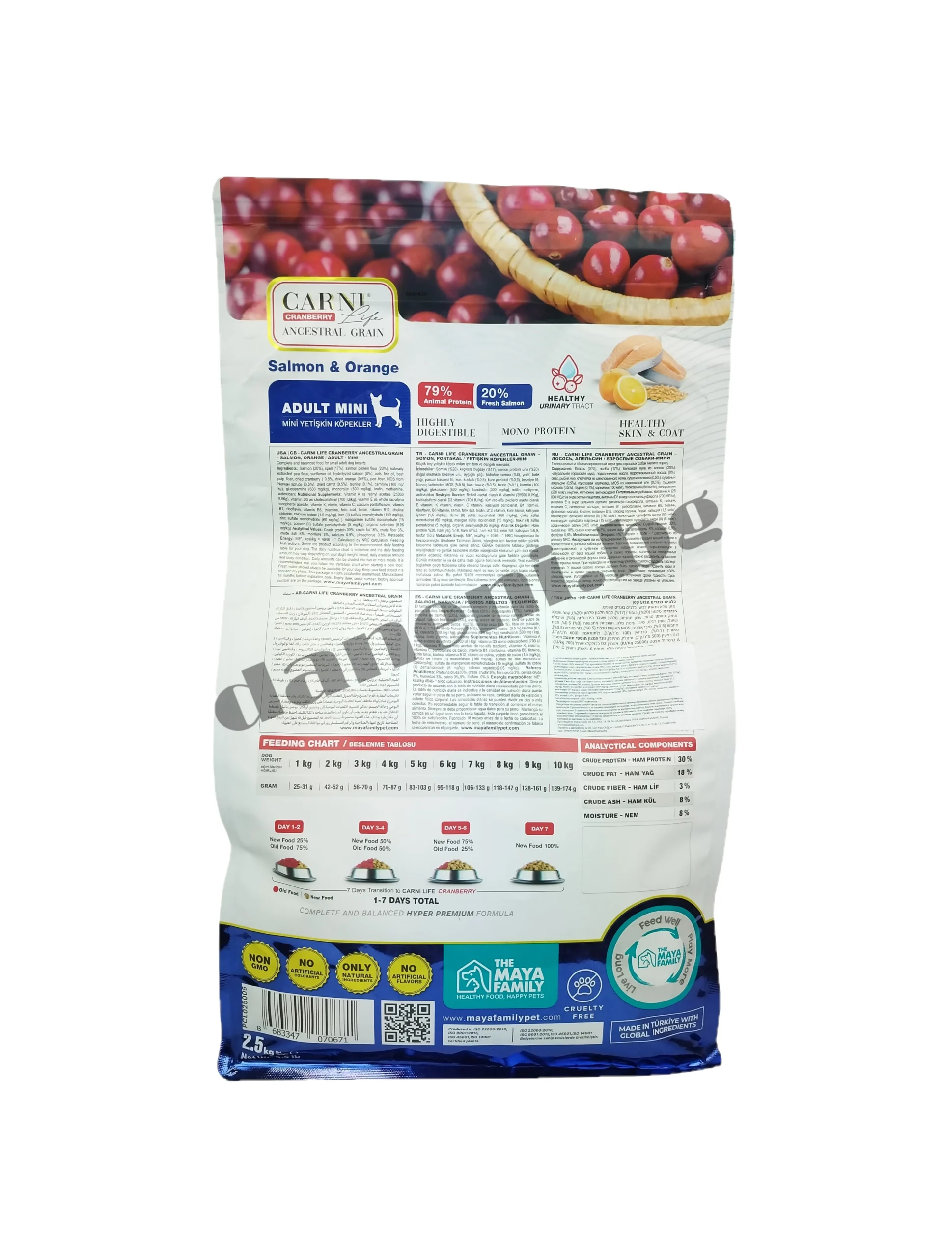Определете правилната дажба Carni Life Cranberry Salmon Adult Mini за вашия мъник
